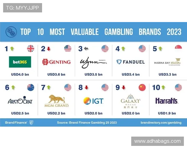 永利AG旗舰官网，打造安全公正的在线博彩平台