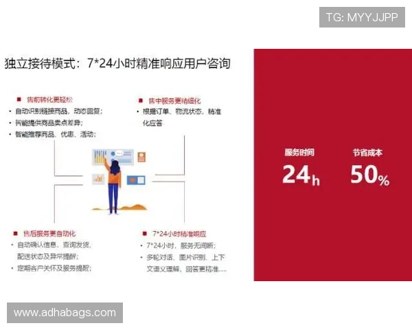 ag亚娱平台客服服务全面提升为玩家提供24小时专业支持与帮助