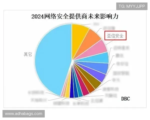 凯发真人集团怎么样：平台技术实力与创新能力的综合评估